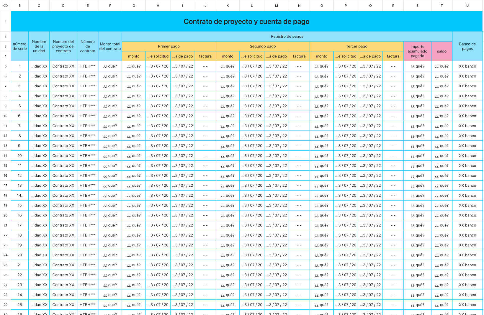 Contrato de proyecto y cuenta de pago